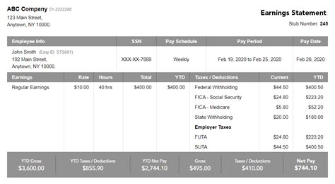 nike employee pay stubs.